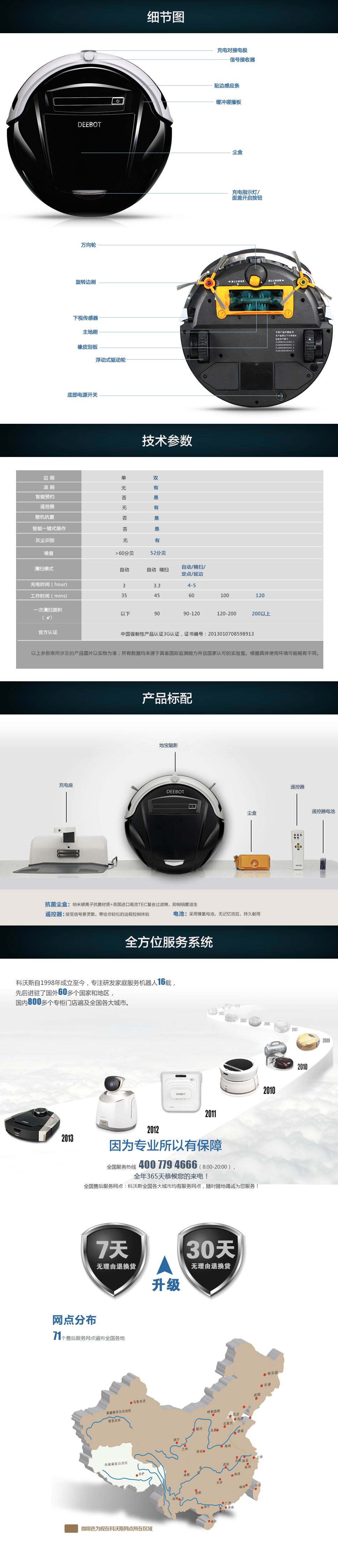 细节图，技术参数，产品标配，全方位服务系统，网点分布