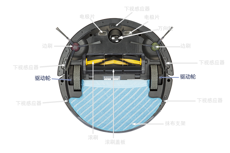 DN520-驱动轮.jpg