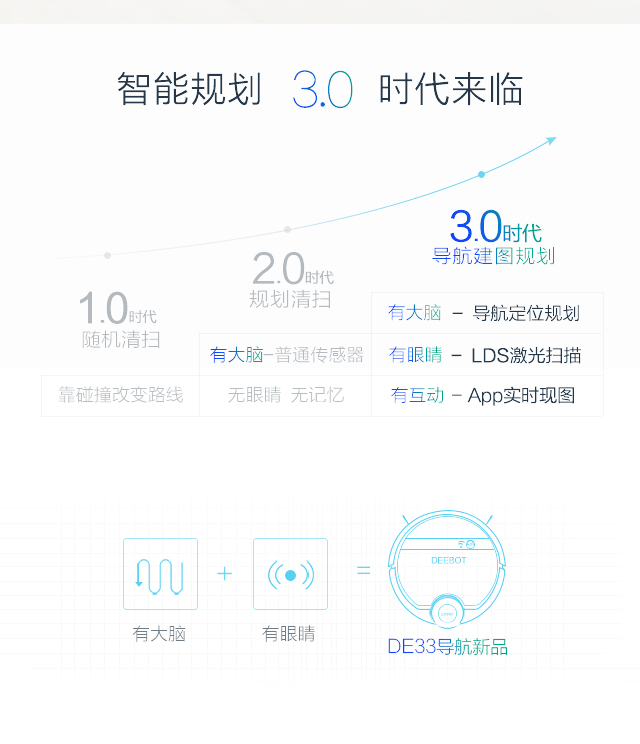 科沃斯扫地机器人DE33_科沃斯地宝DE33-科沃斯机器人官网