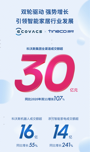 海洋之神hy590(中国)最新官方网站