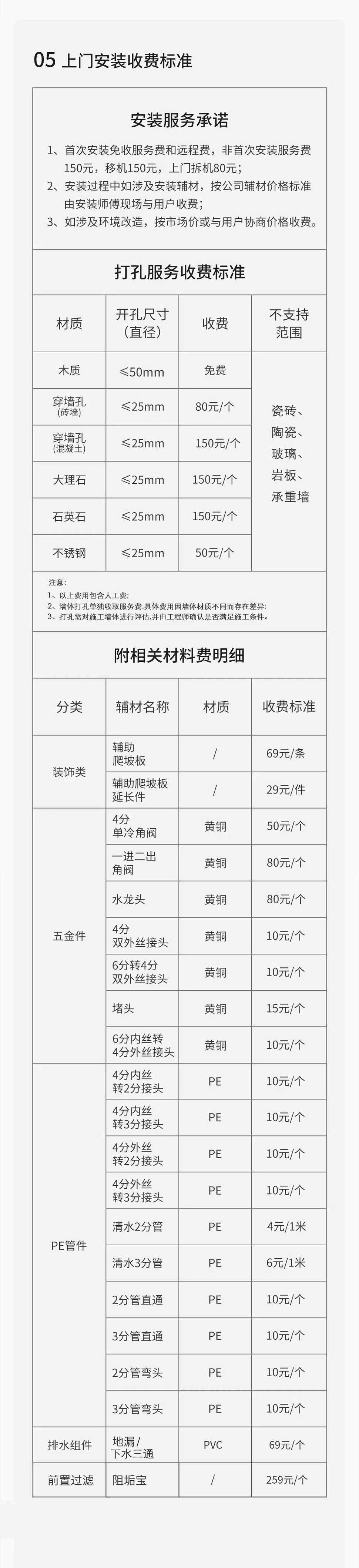 传这个，2.jpg